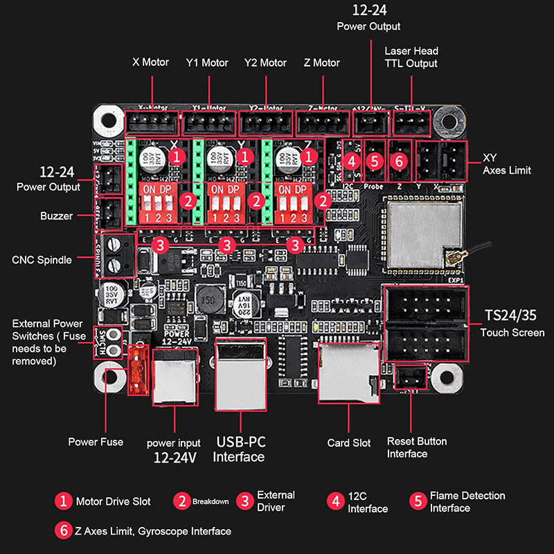 Makerbase mks dlc32 v2.1 32bit - Grbl 32 Bit Control Board Offline Display avaliação e preço
