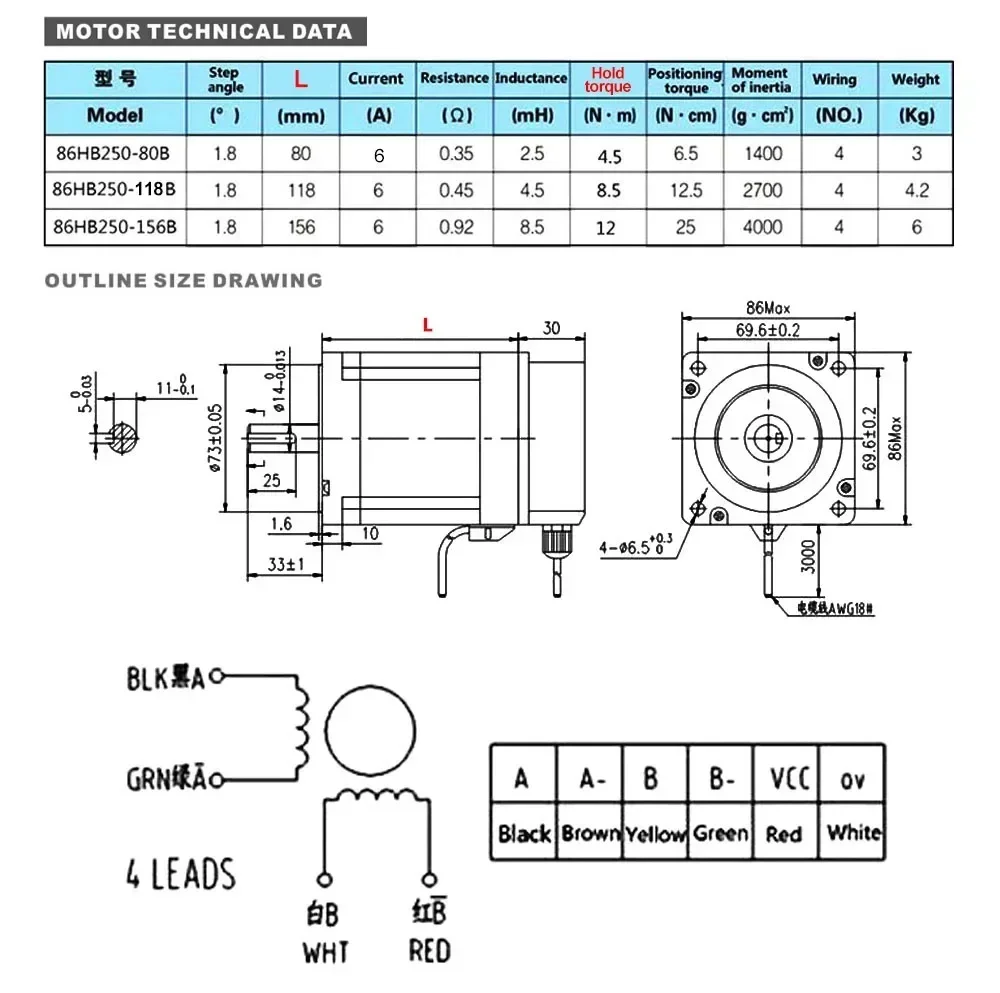Yun duan nema34 kit de driver  - Hybrid Servo Driver Nema 34 8.5Nm avaliação e preço